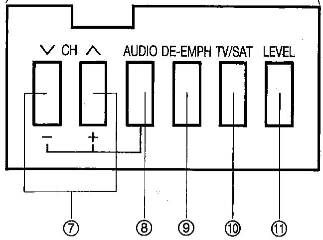 SHARP TU-AS2G - Emplacement et manipulation - 2