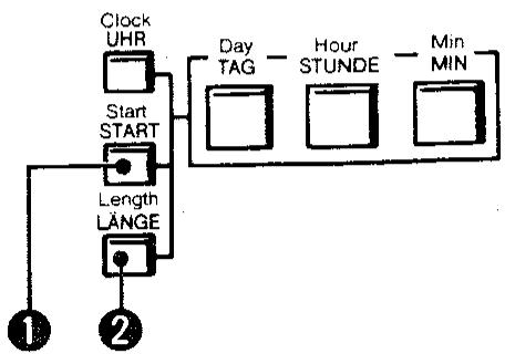 SHARP VC-481 - Programme quotidien - 9