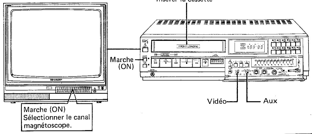 SHARP VC-481 - Enregistrement avec uneamera video - 1