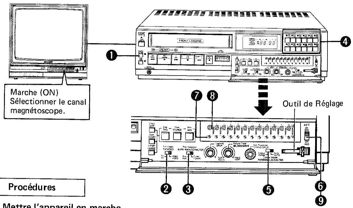 SHARP VC-481 - Prérglage du tuner incorpore - 1