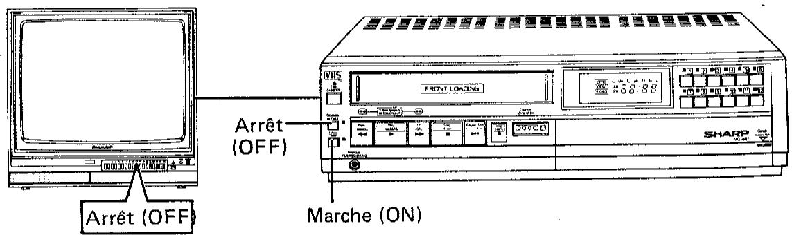 SHARP VC-481 - Programme quotidien - 7