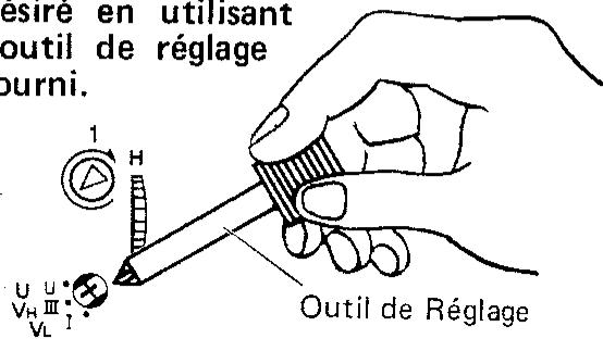 SHARP VC-481 - Procedures - 1