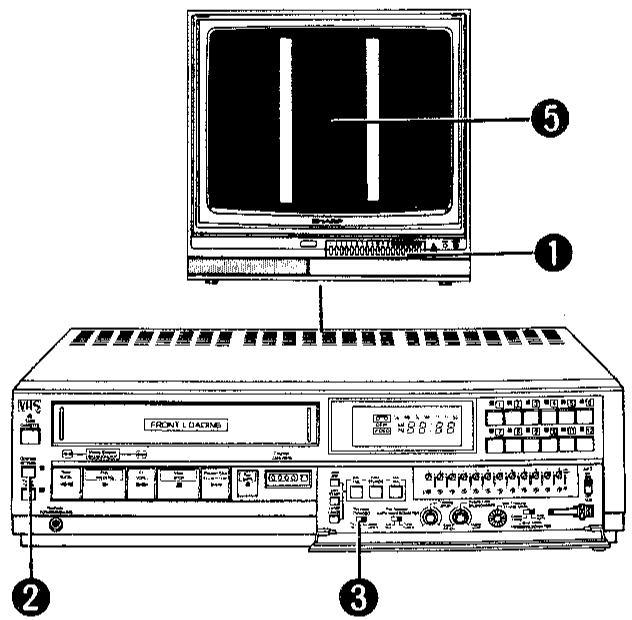 SHARP VC-481 - Procedures - 1
