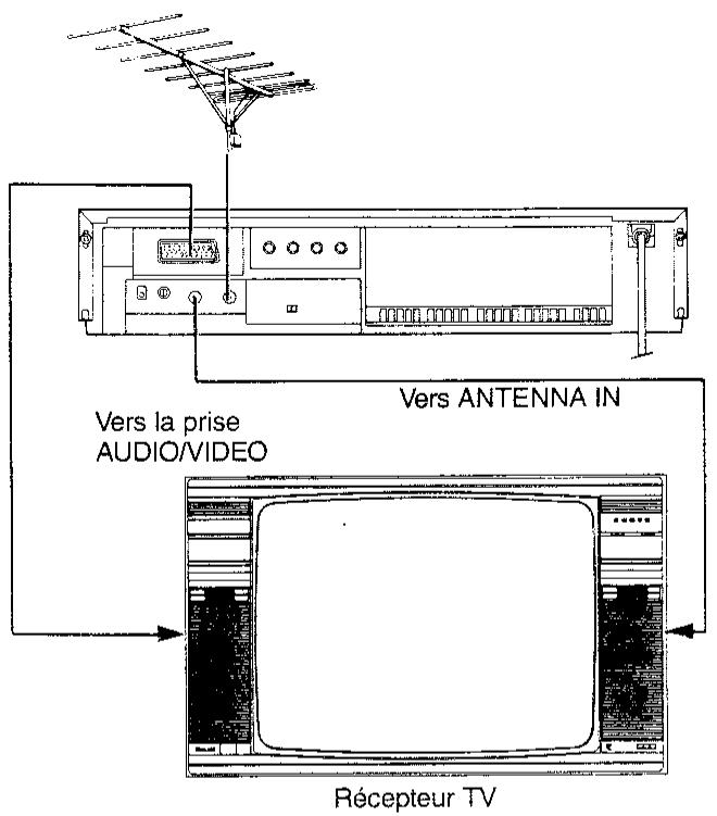 SHARP VC-793S - Remarques - 4