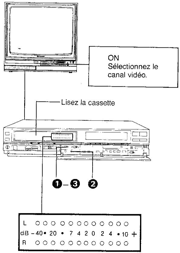 SHARP VC-793S - Remarques - 1