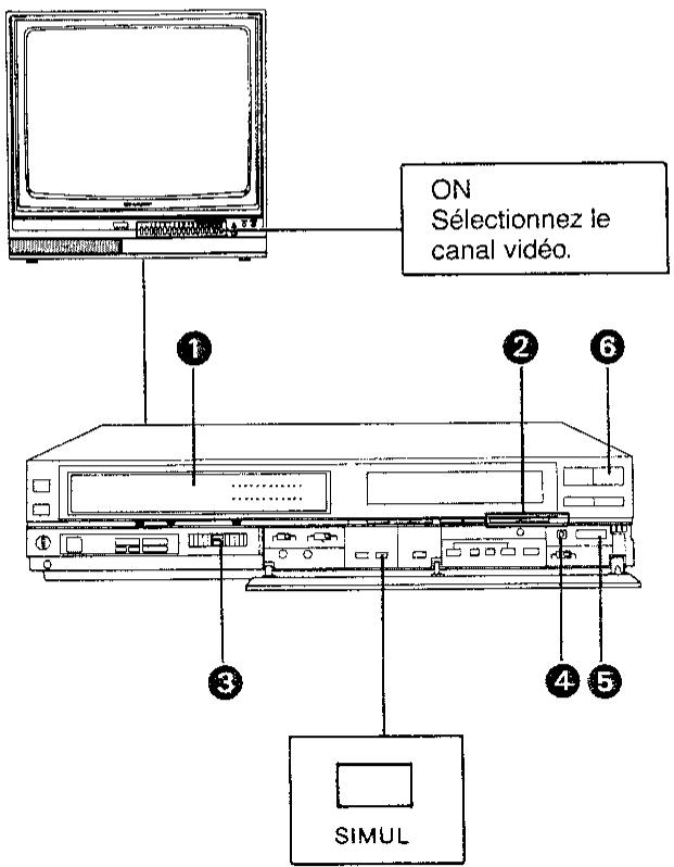 SHARP VC-793S - Remarque - 1
