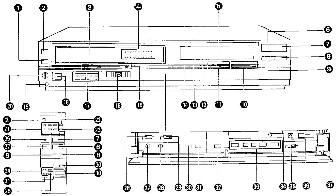 SHARP VC-793S - Remarques - 1
