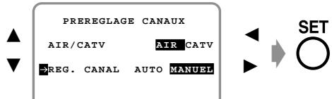 SHARP VC-A410U/411U/420U/H810U/811U/820U - Pour ajouter un nouveau canal à la mémoire ou effacer un canal en mémoire - 2