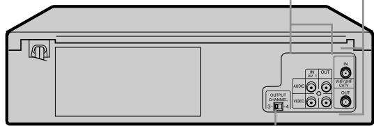 SHARP VC-A410U/411U/420U/H810U/811U/820U - [Arrière] - 2