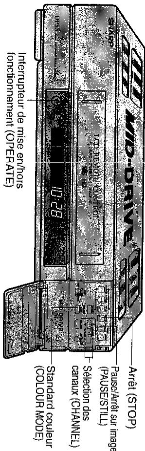 SHARP VC-A47SM - Standard couleur automatique - 2