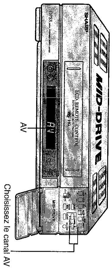 SHARP VC-A47SM - Signal d'index - 1