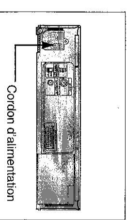 SHARP VC-A57SM - Raccordement du cordon d'alimentation - 1
