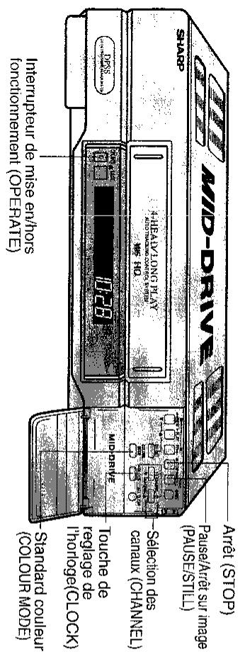 SHARP VC-A57SM - Standard couleur automatique - 3