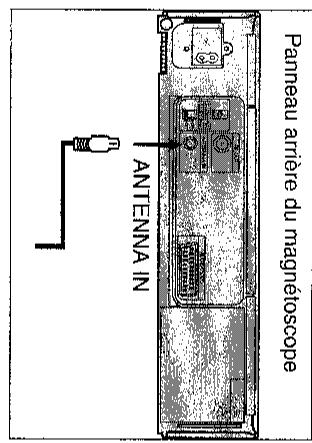 SHARP VC-A57SM - Raccordements - 1