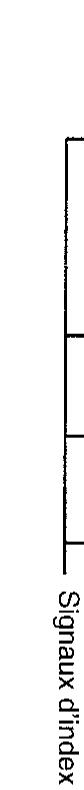 SHARP VC-A57SM - DPSS (systeme de recherche d'index) - 2