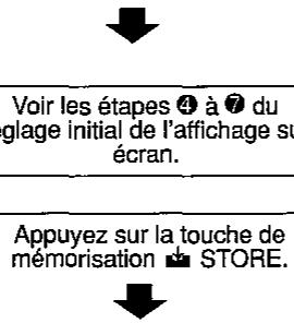 SHARP VC-H92 - Réglage facile avec les touches numériques - 3
