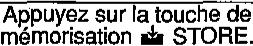 SHARP VC-H92 - Omission des canaux - 19