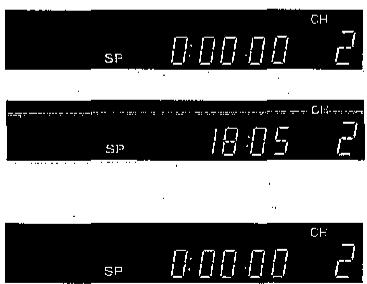 SHARP VC-H92 - Counter display - 1