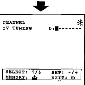 SHARP VC-H92 - How to cancel channel skip - 12