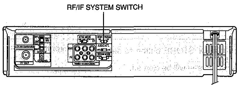 SHARP VC-H92 - SETTING THE CHANNELS - 2