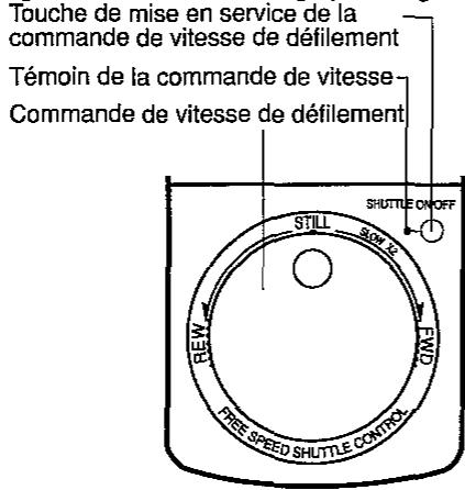 SHARP VC-H92 - Remarques: - 1