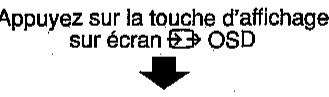 SHARP VC-H92 - VERIFICATION D'UNE PROGRAMMATION - 3