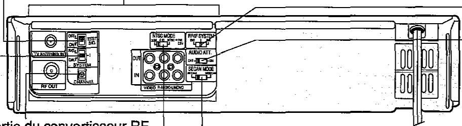 SHARP VC-H92 - Volet ouvert - 1