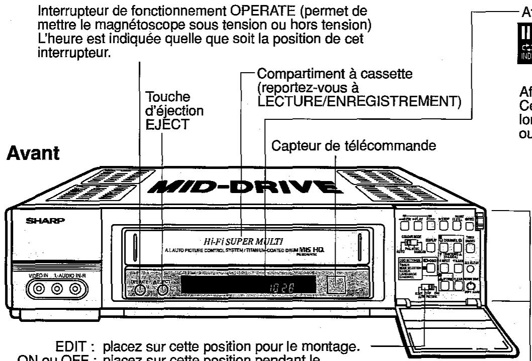 SHARP VC-H92 - Remarque: - 2