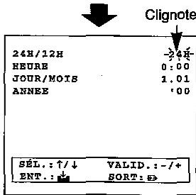 SHARP VC-H92 - REGLAGE INITIAL DE L'AFFICHAGE SUR ECRAN - 2