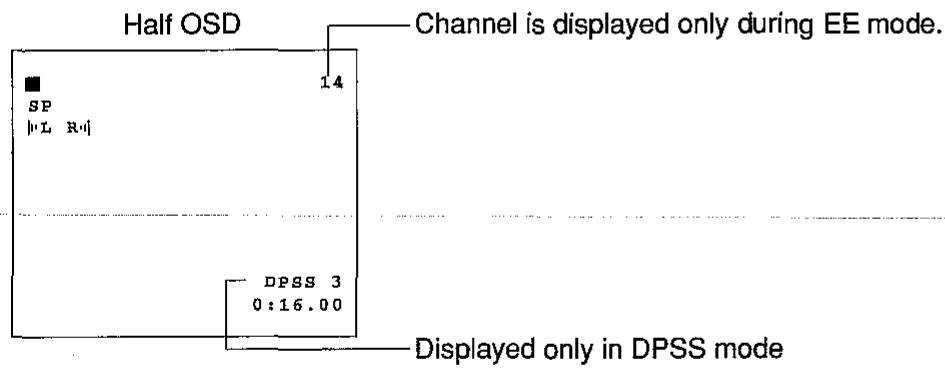SHARP VC-H92 - MODE OSD (ON-SCREEN-DISPLAY) - 3