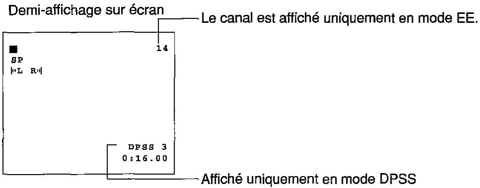 SHARP VC-H92 - MODE AFFICHAGE SUR ECRAN OSD - 3