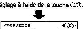 SHARP VC-H92 - REGLAGE INITIAL DE L'AFFICHAGE SUR ECRAN - 5