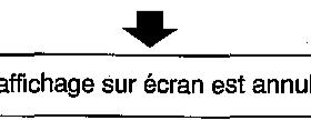 SHARP VC-H92 - VERIFICATION D'UNE PROGRAMMATION - 7