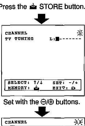 SHARP VC-H92 - Skipping channels - 3