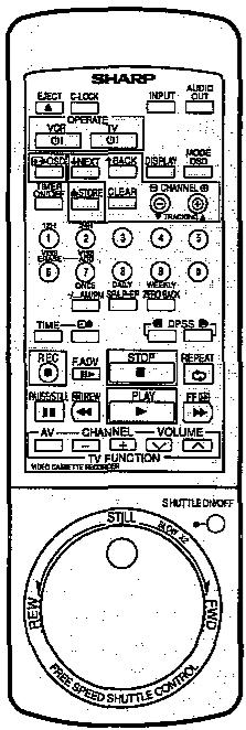 SHARP VC-H92 - Remarque: - 1