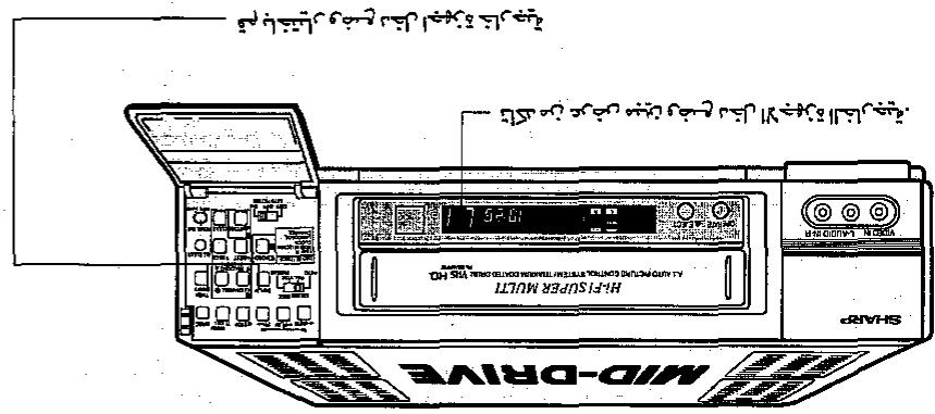 SHARP VC-H92 - AVANT DE FAIRE APPEL A UN TECHNICIEN - 2