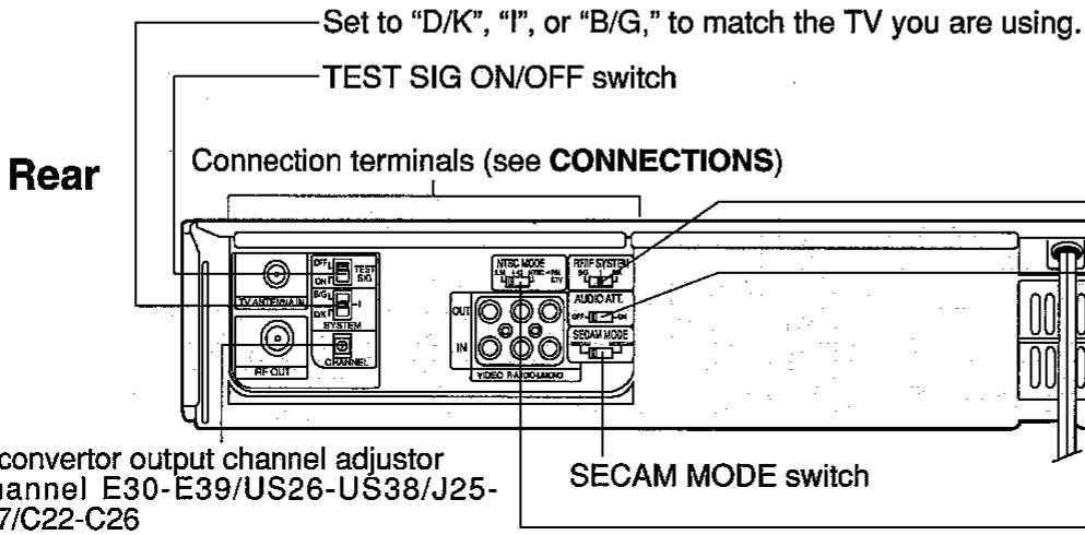 SHARP VC-H92 - Opened door - 1