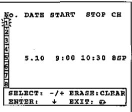 SHARP VC-H92 - CONFIRMING TIMER PROGRAMMES - 2