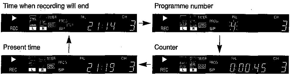 SHARP VC-H92 - Counter display during timer recording - 1