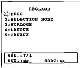 SHARP VC-H92 - VERIFICATION D'UNE PROGRAMMATION - 1