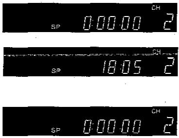 SHARP VC-H92 - Affichage de la valeur du compteur - 1