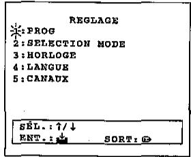 SHARP VC-H92 - VERIFICATION D'UNE PROGRAMMATION - 4