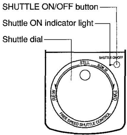 SHARP VC-H92 - NOTES: - 1