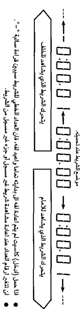 SHARP VC-H92 - الله بُمْنَّة - 1