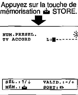 SHARP VC-H92 - Omission des canaux - 12