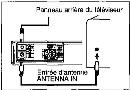 SHARP VC-H92 - Remarque: - 1