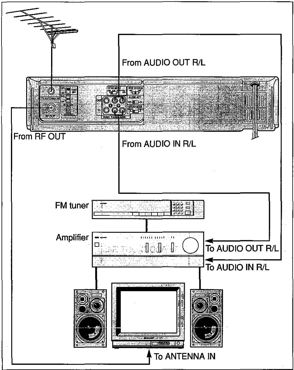 SHARP VC-H92 - NOTES: - 1