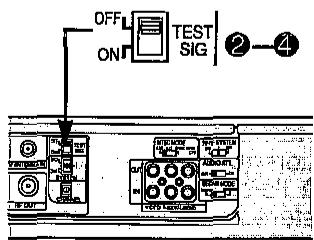 SHARP VC-H92 - Panneau arrière du magnétoscope - 3