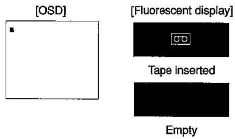SHARP VC-H92 - Inserting a Video Cassette - 1