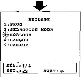 SHARP VC-H92 - Réglage facile avec les touches numériques - 2